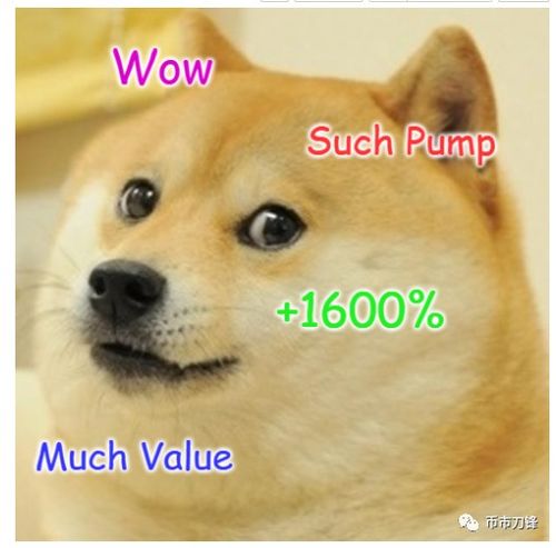  pepecoin有望复制柴犬币十倍增值奇迹吗