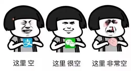 大学最烧钱专业排行榜出炉贫穷限制了我的想象 大学最烧钱专业排行榜出炉贫穷限制了我的想象