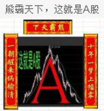  大盘行情纠结股民发表情图泄愤