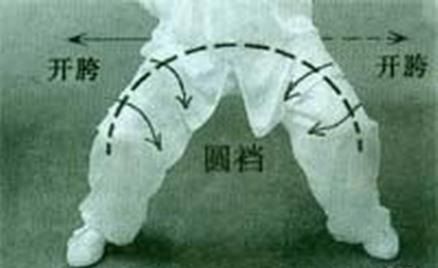  简化太极拳并不简单
