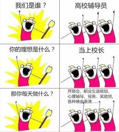  我们是谁大学版qq表情包我们是谁大学专业版表情包高清版下载