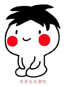  考完研,医学生是如何浪的