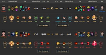  lol最装x职业选手狂亮表情嘲讽对面,结果被对手轻松秒杀
