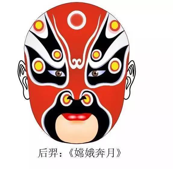  京剧脸谱大全,珍藏
