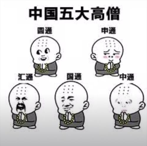  抖音中国五大高僧表情包抖音中国五大高僧原图下载