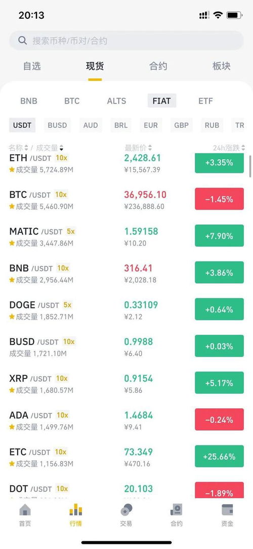  比特币市场监管笼罩下,场内大量手握现金的人,在等待选择方向