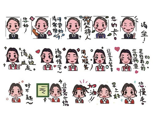  表情2019云南省职业院校技能大赛原创插画设计赛项表情