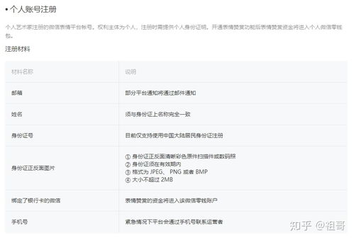 微信表情包制作攻略 微信表情包制作攻略