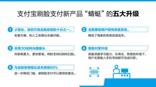  表情支付宝推出新款刷脸支付产品宣称接入成本降低80摄像头表情