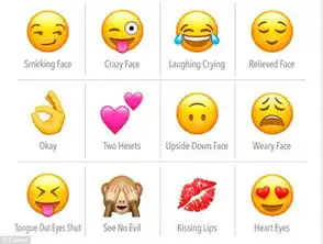 想要成功约到女神这些emoji表情妹纸最爱 想要成功约到女神这些emoji表情妹纸最爱