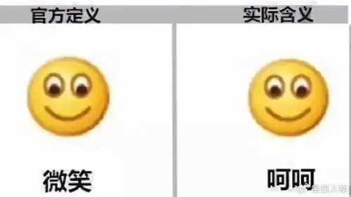 令人头皮发麻的死亡微笑看了失眠领导滥用,中国成表情包大国 令人头皮发麻的死亡微笑看了失眠领导滥用,中国成表情包大国