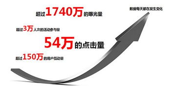  东本小v表情,打破陈规对传统说再见