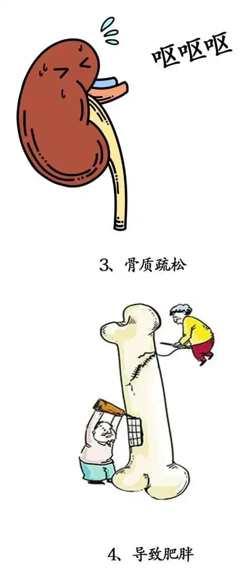 你喝入肥宅快乐水的第一口到一个小时,你的身体发生了这些反应...... 你喝入肥宅快乐水的第一口到一个小时,你的身体发生了这些反应......