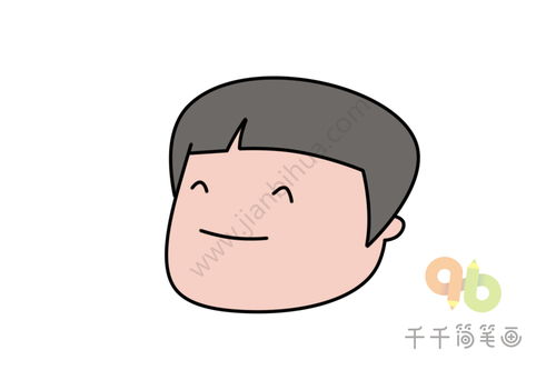 看图学画人物表情包简笔画零基础也可以学会宝宝轻松学画画 看图学画人物表情包简笔画零基础也可以学会宝宝轻松学画画