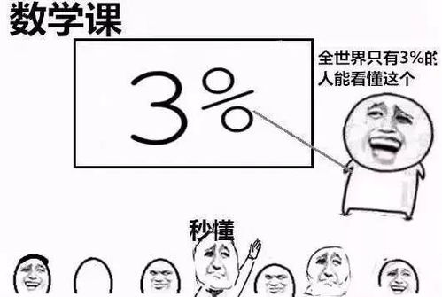  这9张图,老司机才能看懂3个