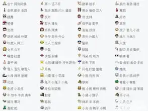 emoji黑脸表情包牛津词