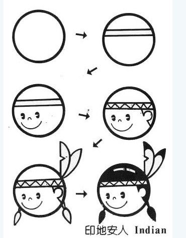 史上最全的幼儿园简笔画教程1000多张教程图 史上最全的幼儿园简笔画教程1000多张教程图