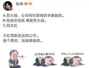 陈坤晒倪大红动漫表情包,为倪大红征集影友应援口号,被网友吐槽父皇太作 陈坤晒倪大红动漫表情包,为倪大红征集影友应援口号,被网友吐槽父皇太作