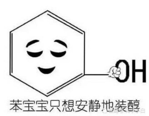 舒服吗表情包致癌物