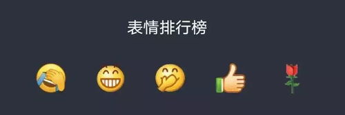  微信新表情包有新玩法你学废了吗