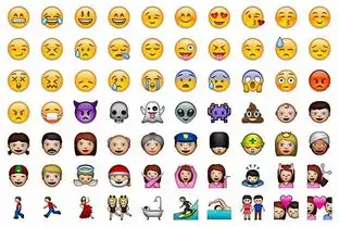  苹果的emoji表情十岁了