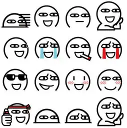 阿鲁完整版qq表情包 阿鲁完整版qq表情包