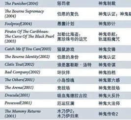  起错标题毁一生这些反面教材包你笑到质壁分离