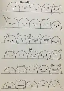 简笔画基础一组萌萌哒表情包 简笔画基础一组萌萌哒表情包