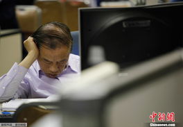  动荡中的全球股民表情