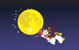 2007中秋精辟 2007中秋精辟