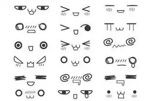 霸气表情包简笔画李柄熹