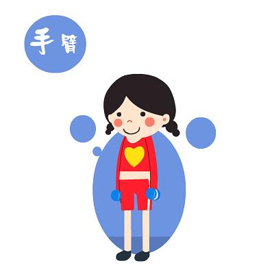  爱心妹减肥操主题表情翔通动漫原创表情