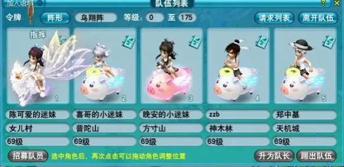  双区内冠军梦幻西游春心萌动叶子猪女神团赛程回顾