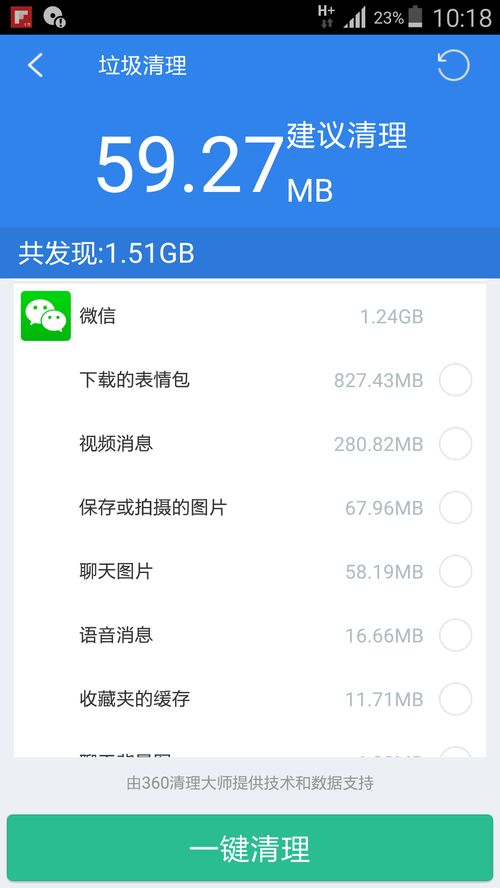  这上面微信下载的表情包可以删除吗,微信里的我都删除了,为什么这里还是占空间