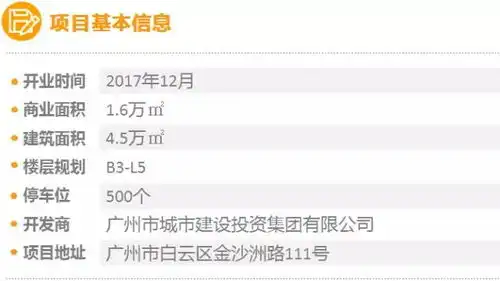  表情10大高颜值街区mall,剧透了商业地产的未来财经头条表情